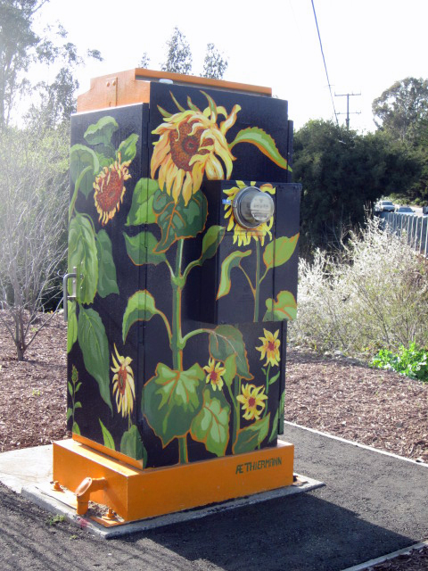 Sunflower Painted Utility box